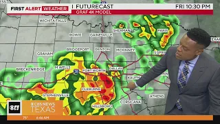 Weather Alert in effect for North Texas Friday evening