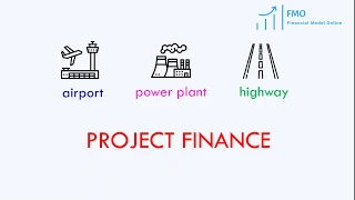 What is project finance?