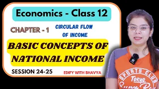 Basic Concepts of National Income - Macroeconomics | Class 12