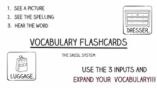 English Vocabulary Flashcards - The SKESL System - Learn English On Your Own