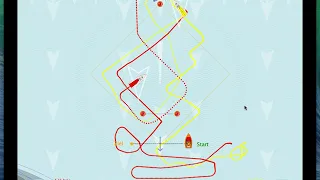 TacticalSailing - Race in Gusts and lulls