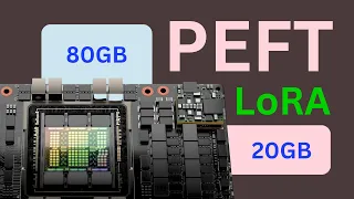 PEFT LoRA Explained in Detail - Fine-Tune your LLM on your local GPU