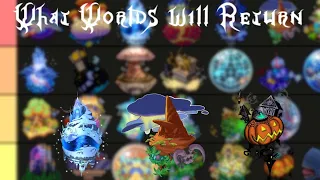 Ranking Kingdom Hearts Worlds on how likely they will return