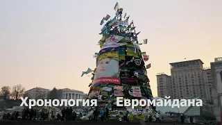 Хронология Евромайдана. Часть 5(Новый год на Майдане).