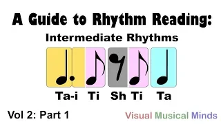 A Guide to Rhythm Reading: Intermediate Rhythms Part 1: Doted Quarter/Single Eighth Notes