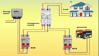 How to make MCB changeover switch wiring for single phase