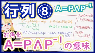 【A=PΛP^{-1}】対角化は 成分抽出 → 拡大・縮小 → ベクトルへ戻す の流れだよ【行列⑧対角化】 #138 #VRアカデミア #線型代数入門