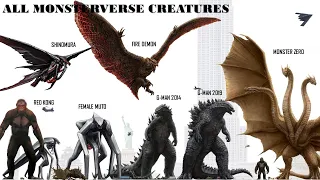 All Monsterverse Creatures & Titans Sizes