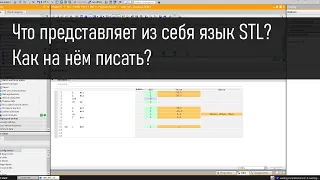 Что представляет из себя язык STL?