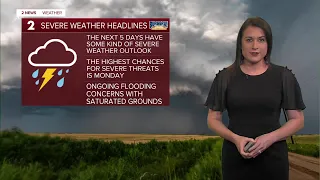 More spring storms this weekend