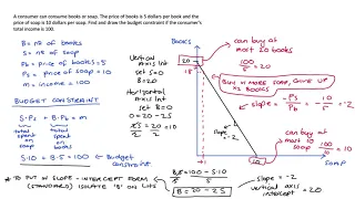 Practice Problem: Drawing Budget Constraints