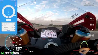 Honda Cbr1000RR-R Top Speed - 346km/h - 215MPH - GPS