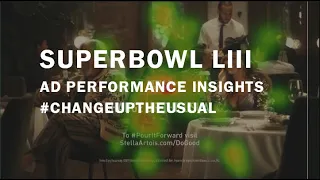 #ChangeUpTheUsual -Stella Artois SuperBowl Commercial 2019 [Eye Tracking & Facial Coding Case Study]