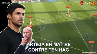 Arteta détruit le bloc défensif de Ten Hag I (Arsenal 3 - 1 Manchester United) Analyse Tactique