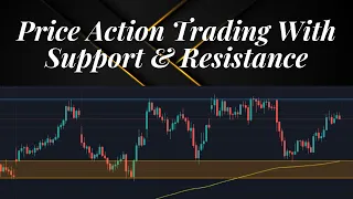 support and resistance strategy | price action trading | demand and supply