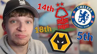 MY FINAL PREMIER LEAGUE PREDICTIONS (23/24)