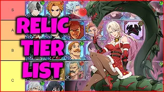 MY RELIC TIERLIST GUIDE 2022 - Grand Cross