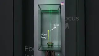 What is the Relation Between Focal Length and Refractive Index Class 10 | BYJU'S Experiment Shorts