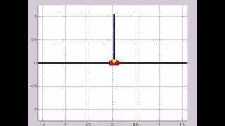 Inverted pendulum simulation - PID stabilization