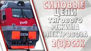 Силовые цепи ТЭД тягового режима на электровозе 2(3)ЭС5К