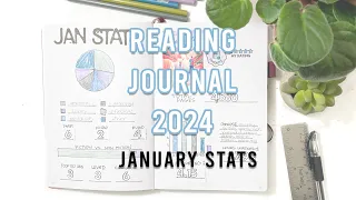 Reading Journal 2024 | January Stats and Books