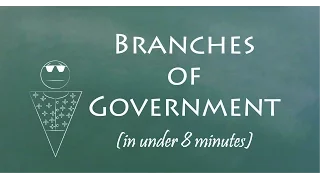 Understand the Branches of Government in 8 Minutes