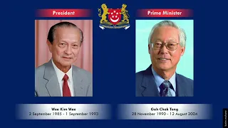 National Anthem of Singapore and List of Leaders (Updated: 15/05/2024)