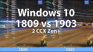Windows 10 1809 vs 1903 - AMD Ryzen 7 2700X - Quick Test Comparison