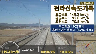 [후부,속도계] 전라선(2020.12)  / 용산역에서 여수엑스포역