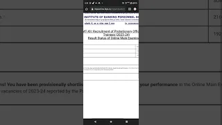 my ibps po mains result 2022-23