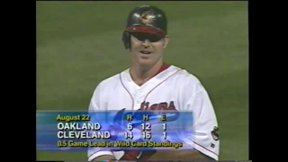 Cleveland Indians Fight To The Finish 2000 Season