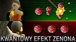 Kwantowy efekt Zenona