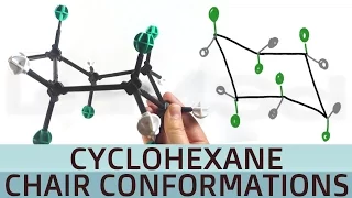 Cyclohexane Chair Conformation and Axial Equatorial Stability