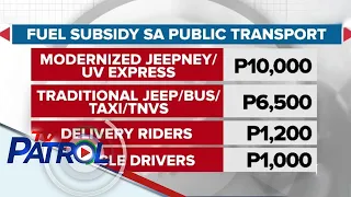 Pamimigay ng fuel subsidy, dagdag-pasahe sa jeep hiling ng transport groups | TV Patrol