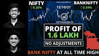 BankNifty Nifty Trading | 1.6L Profit | Banknifty All Time High | 12-October-2021 | Optionables