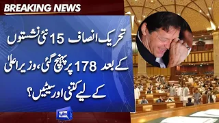 PTI Seats in Punjab By Election 2022 | Number Game of Punjab Assembly