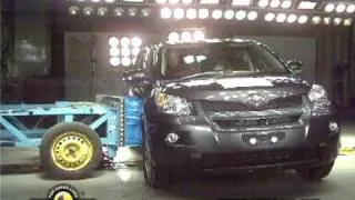 Euro NCAP | Toyota Urban Cruiser | 2009 | Crash test