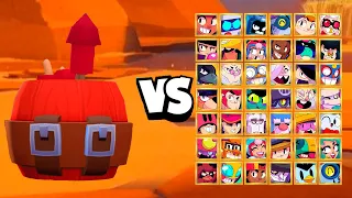 Who can survive Dynamike?