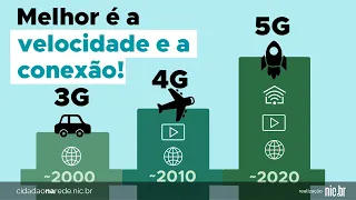 [Cidadão na Rede] Tipos de conexões móveis