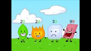 BFDI Elimination Order but only last digit numbers count
