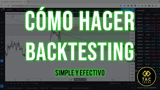 Como hacer Backtesting simple y efectivo