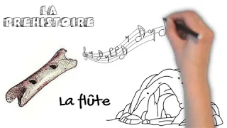 HISTOIRE DE LA MUSIQUE (Préhistoire au XXème)