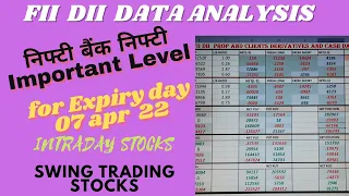 FII DII Data Analysis & Nifty Banknifty Level For Expiry Day |How To Trade on Expiry Day