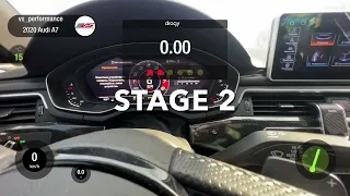 Чип тюнинг AUDI A4 b9 2.0TFSI - Stage 2