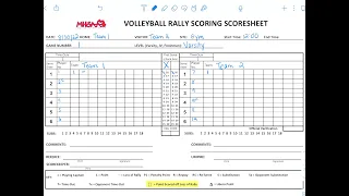 MHSAA Rally Scoring Scoresheet Training