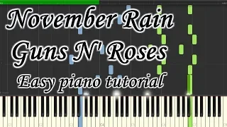 November Rain - Guns N' Roses - Very easy and simple piano tutorial synthesia planetcover