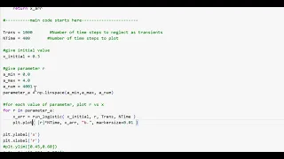 Logistic Map Bifurcation Diagram - 2 ( python code )