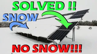 Bifacial Solar Panel Winter Performance Actual Results