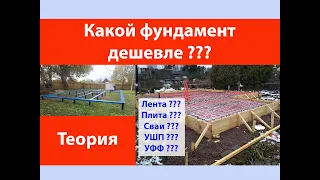 Какой фундамент дешевле???