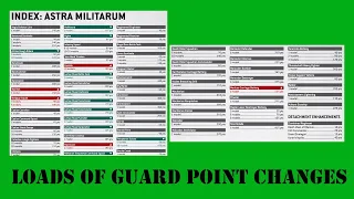 How did Guard go with the latest points changes? | Q2 2024 | Astra Militarum | Warhammer 40,000 10e